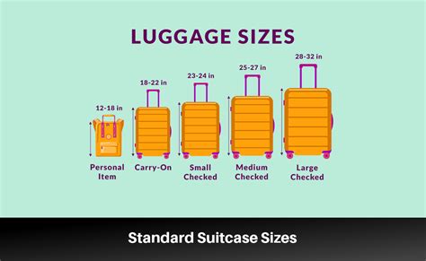 how much is 15kg suitcase